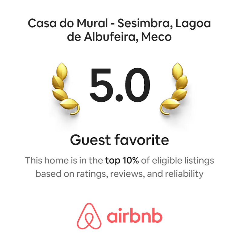 Airbnb guest favorites 2025